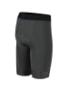 IXS M FLOW XTG INNER SHORT
