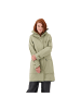 Didriksons Ilma Parka in mistel green