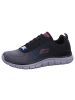 Skechers Trainingsschuh Track in Schwarz