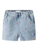 name it Shorts in Medium Blue Denim
