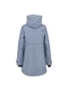 Didriksons Parka Helle in glacial blue