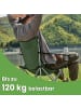 SONGMICS 2er-Set: Campingstuhl Sandy in Grün - (B)84 x (H)81 x (T)52 cm