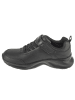 Skechers Skechers Dynamatic - Textbook in Schwarz