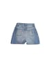SOLANG Shorts in Hellblau
