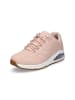 Skechers Sneaker in rosa Leo