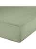 Erwin Müller Frottee Spannbettlaken Füssen in grün