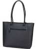 PICARD Shopper Pure 7225 in Ozean