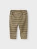 name it Sweathose NBMKAIL REG PANT LIL in overland trek