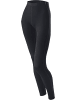 Löffler Unterhose DA Lang Transtex Warm in Schwarz