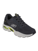 Skechers Skechers Skech-Air Ventura in Grau