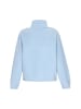 mimo Women Sweatshirt in LIGHT BLUE