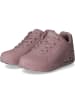 Skechers Low Sneaker STAND ON AIR in Rosa