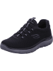 Skechers Slipper in schwarz