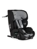 Cangaroo Trip Isofix (76-150 cm) in grau