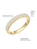 Rafaela Donata Ring aus Sterling Silber mit Zirkonia in gelbgold