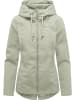 ragwear Outdoorjacke Monadde in Dusty Olive