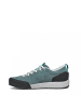 SCARPA SPIRIT EVO in Türkis
