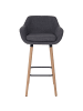 MCW 2er-Set Barhocker Vaasa, Textil, grau