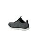 Skechers SUMMITS - LOUVIN SUMMITS - LOUVIN in black/white
