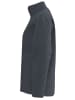 erima Damen Fleece Jacke in slate grey