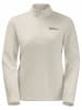Jack Wolfskin Pullover für Damen in uni