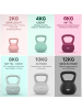 Neolymp Kettlebell "SK210" in Rosa, 2 kg