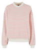 Urban Classics Urban Classics Rundhalsausschnitt in lemonadepink/whitesand