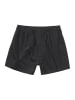 Brandit Boxershorts in black