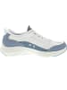 Skechers Slip-Ins: Contour Foam Slipper Weiß