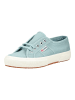 Superga Sneaker Blau
