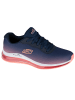 Skechers Skechers Skech-Air Element 2.0 in Dunkelblau