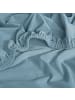 REDBEST Single-Jersey Kinder-Spannbettlaken 2er-Pack San Francisco in rauchblau