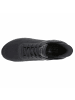Skechers Sportschuhe für Damen in uni