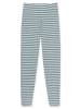 Schiesser Pyjama für Jungen in blau