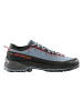 LA SPORTIVA Wanderschuhe in Blau