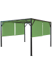 MCW Ersatzbezug für Dach Pergola Beja, Grün