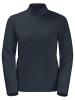 Jack Wolfskin Fleecepullover für Damen in blau
