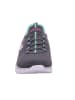 Skechers Sneaker in charcoal/green