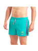 Munich Badeshorts in Turquoise