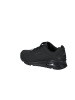 Skechers Sneaker in black
