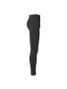 uhlsport  Tights Long Performance Pro Kids in schwarz