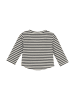 Noppies Langarmshirt Superior in Stripe Pattern Dark Grey