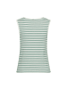 Camel Active Top in jade- milk white