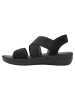 Jana Coshy Balance – Die Hallux-freundliche Sandale in BLACK