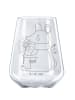 Mr. & Mrs. Panda Trinkglas Maus Weihnachten ohne Spruch in Transparent