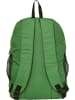 Hummel Rucksack Hmlessential Erwachsene in JELLY BEAN