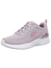 Skechers Sneaker in rosa