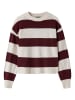name it Strickpullover in Fig1