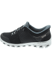 Skechers SlipIns: Glide-Step Starg Slipper Schwarz