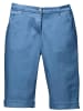 Sieh an! Jeansbermudas in blau